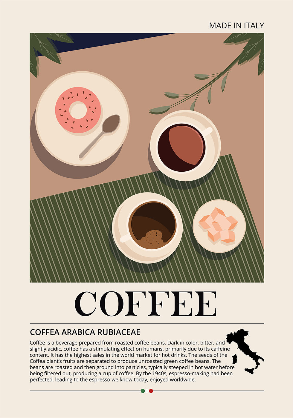 Poster Cafea Fabricată în Italia