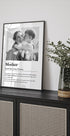 Personal print Mom Plakat - Posterbox.dk