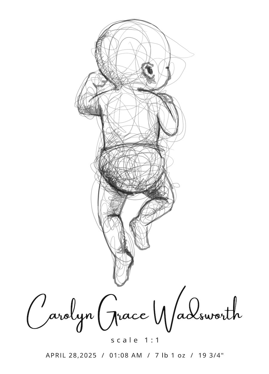 Personalised Birth Poster
