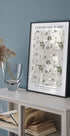 Botanical Plakat - Posterbox.dk