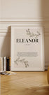 Name Meaning Personal Poster - Posterbox