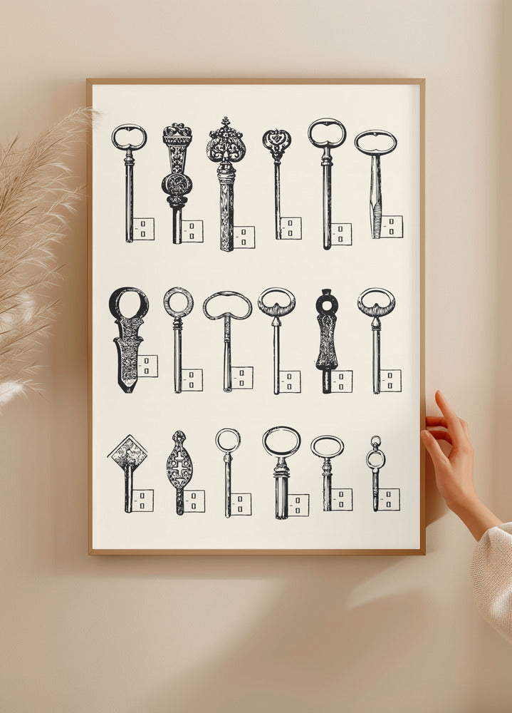 Usb Keys Plakat